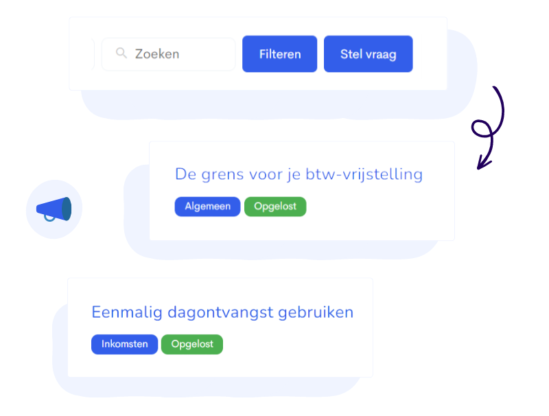 Stel vragen aan anderen