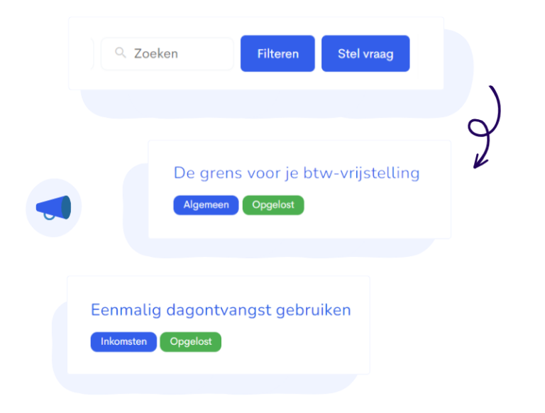 Stel vragen aan anderen
