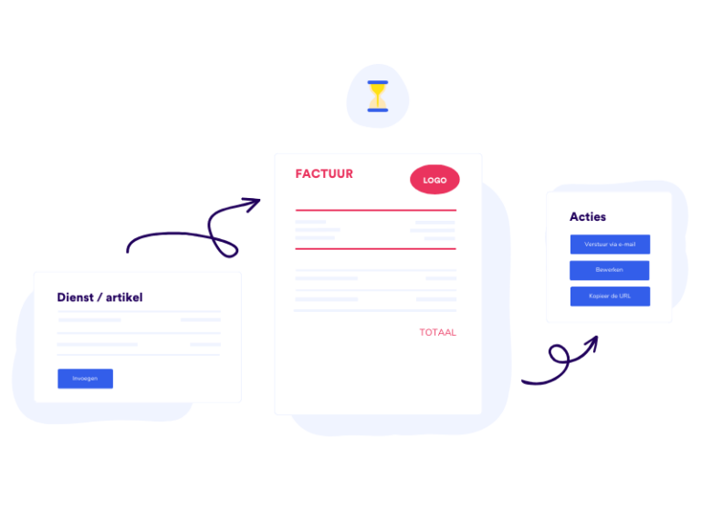 Professionele facturen en offertes maken & versturen​