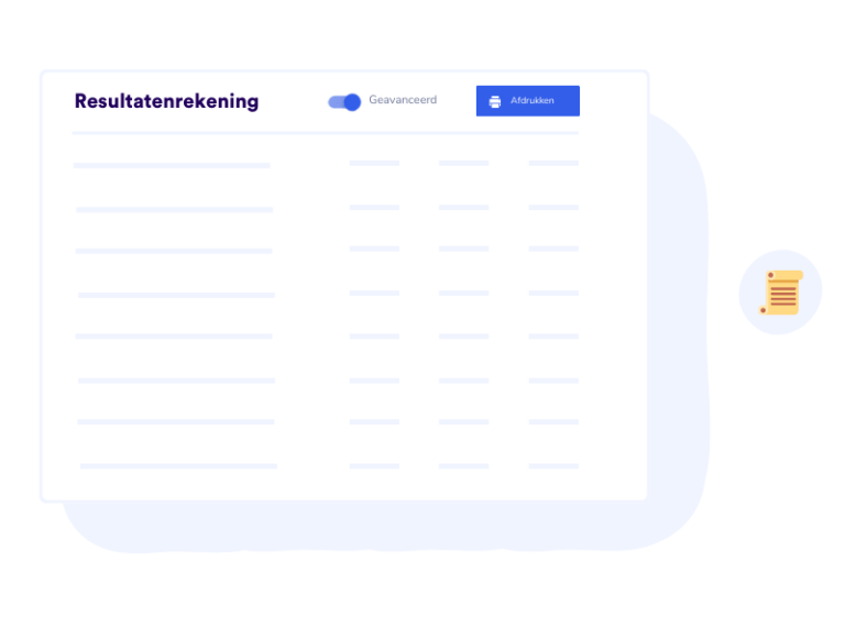 Gedetailleerde resultatenrekening