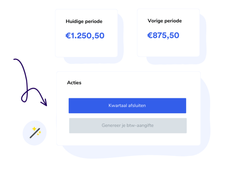 Je belastingaangiftes staan automatisch voor je klaar