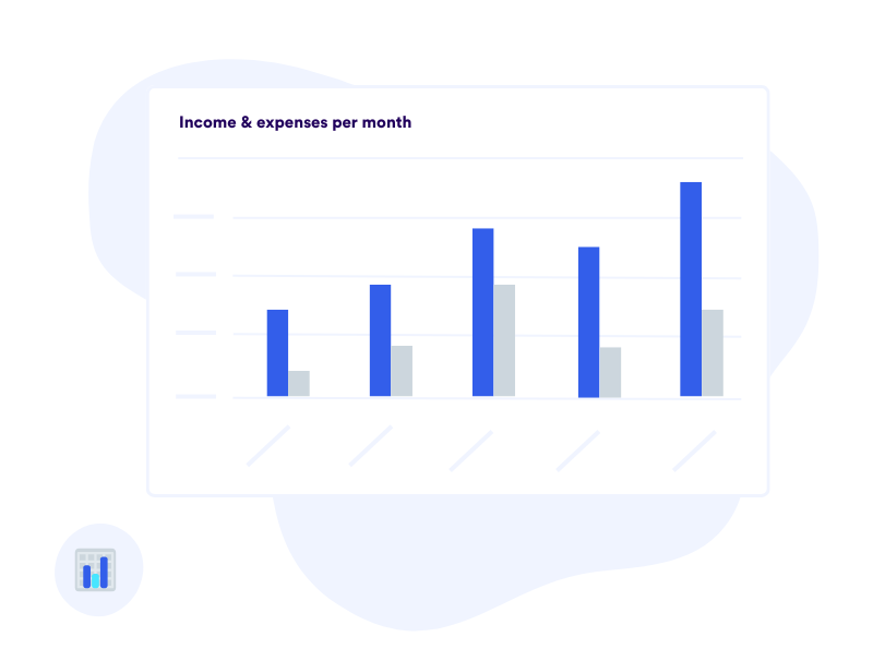 Inkomsten uitgaven per maand EN