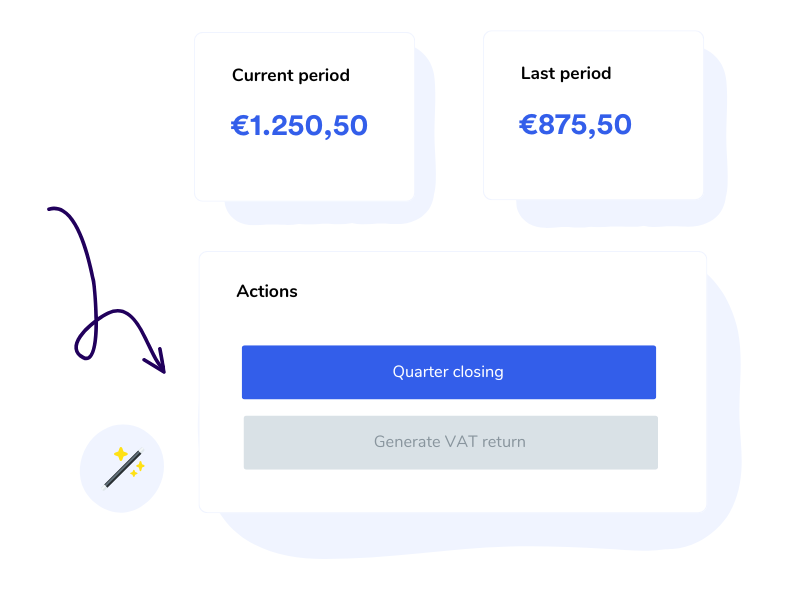 Je belastingaangiftes staan automatisch voor je klaar EN