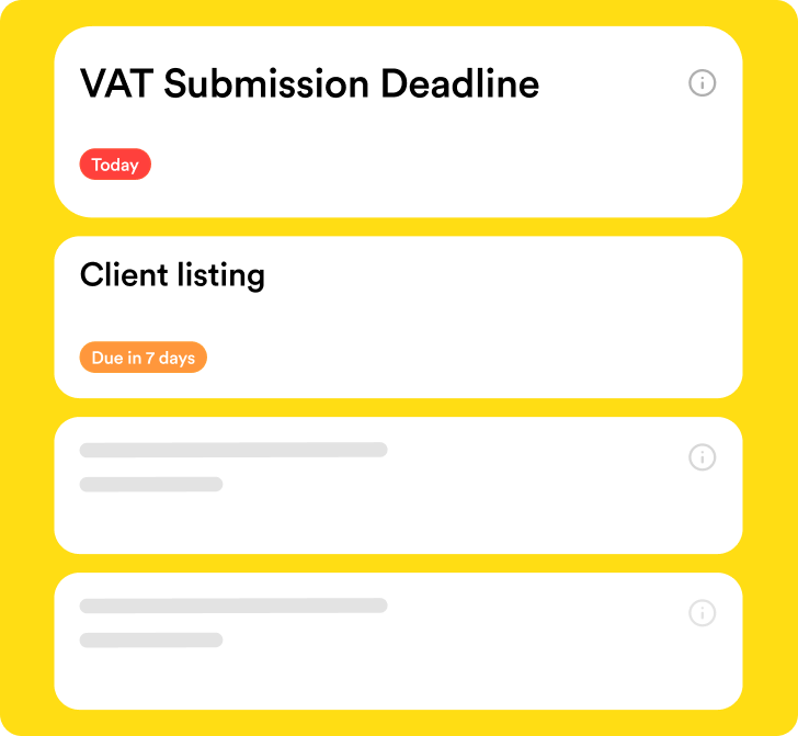 Insight into your business 5