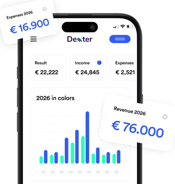 Try Free Dexxter App Seo En