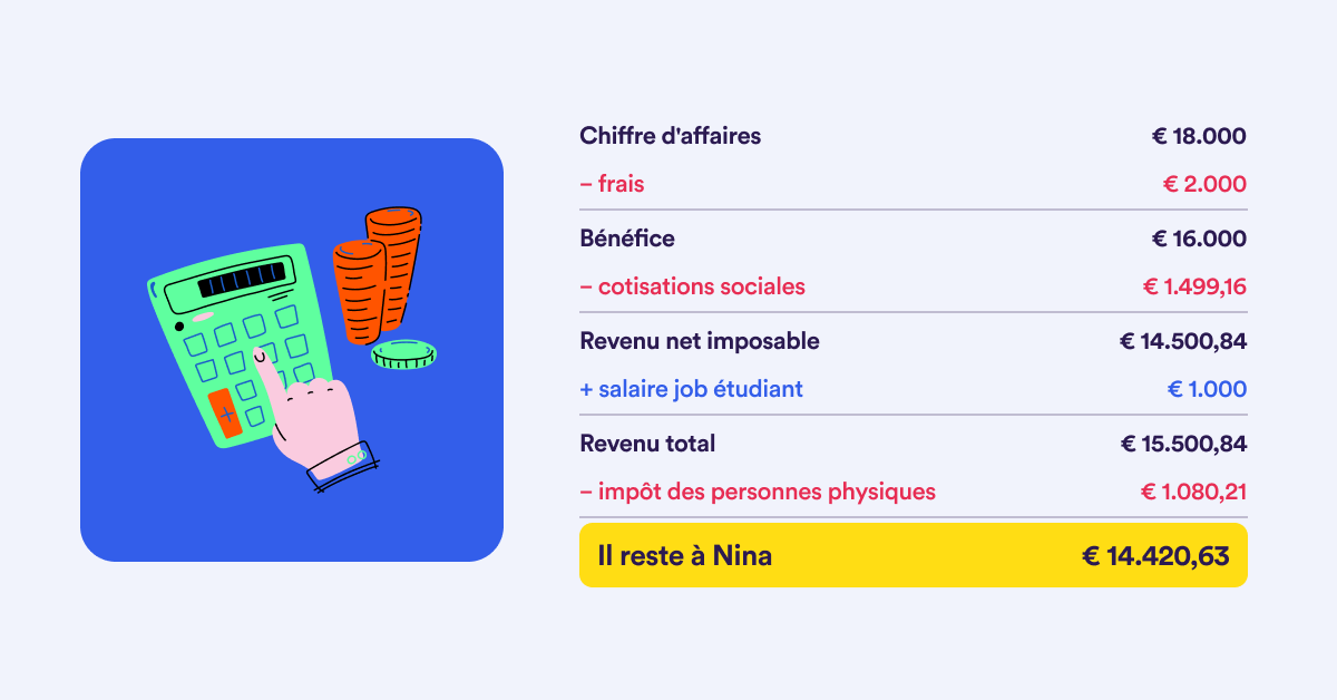 Exemple de calcul pour un etudiant-independant en 2026
