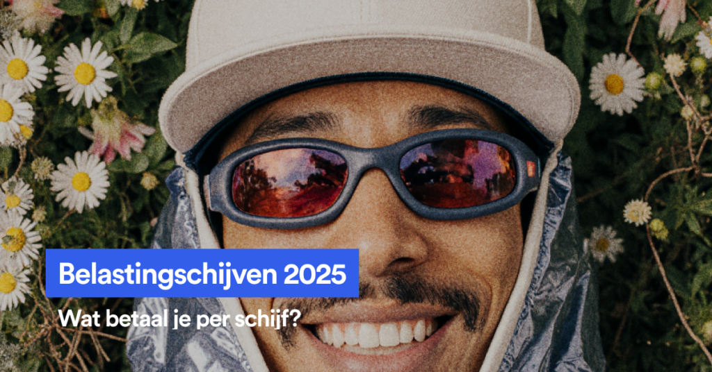 Featured image: de belastingschijven in Belgie in 2025